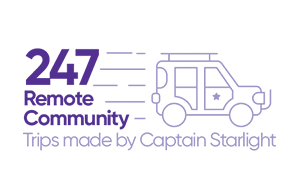 247 trips by Captain Starlight to remote communities