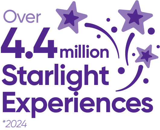 Over 4.4million Starlight experiences in 2024