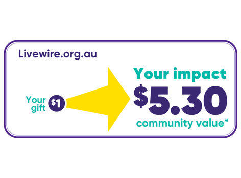 SROI Livewire.org.au $5.30