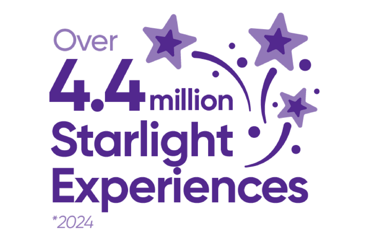 Experiences