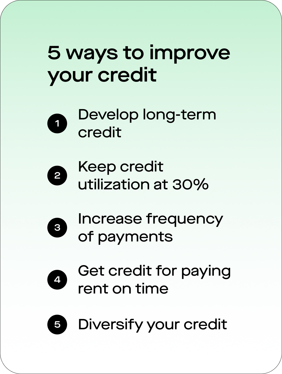 Graphic of 5 ways to improve your credit. "1 - develop long term credit. 2 - Keep credit utilization at 30%. 3 - Increase frequency of payments. 4 - Get credit for paying rent on time. 5 - Diversify your credit."