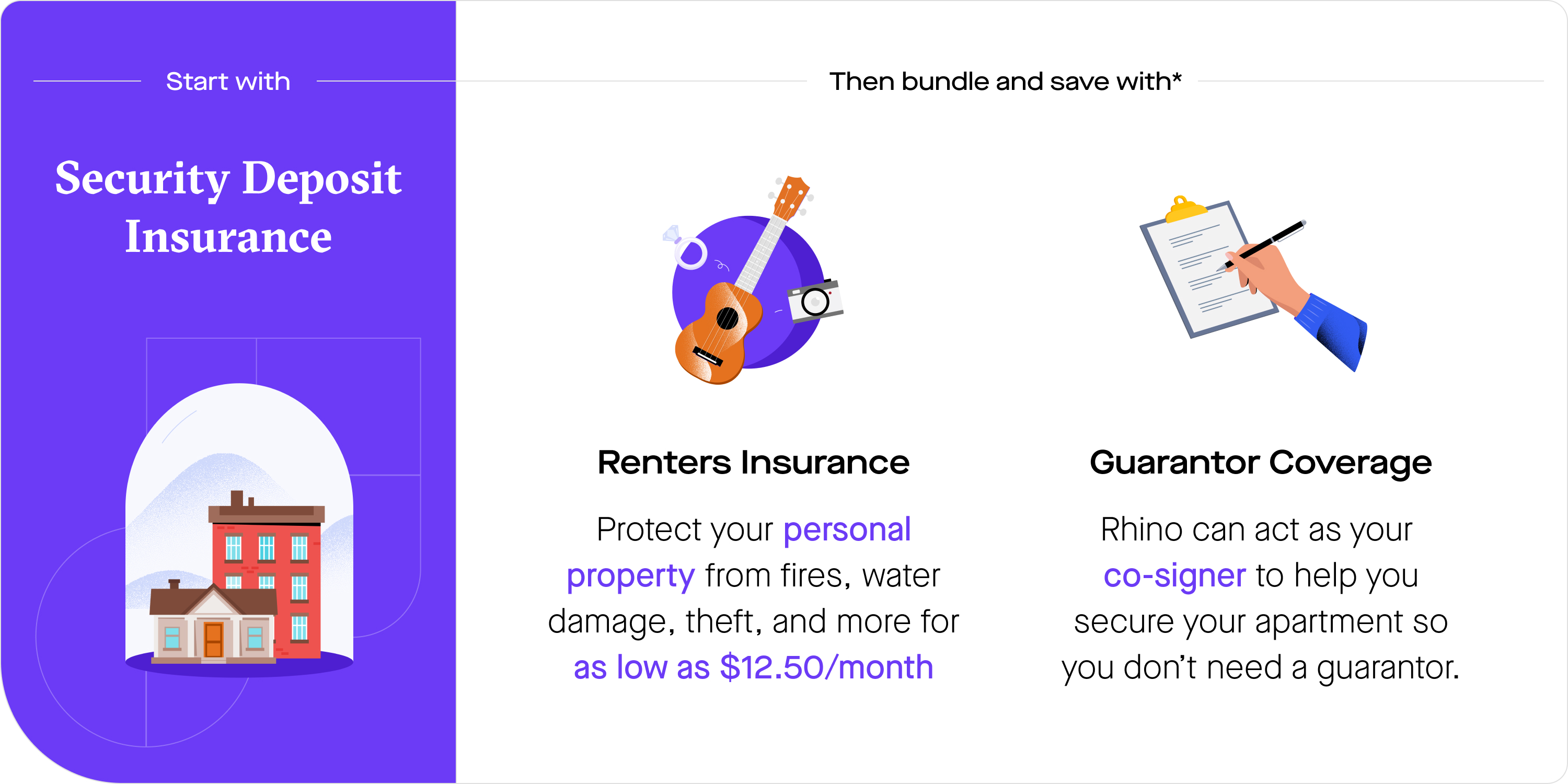 A graphic explaining all three Rhino services including renters insurance, security deposit insurance, and guarantor coverage 