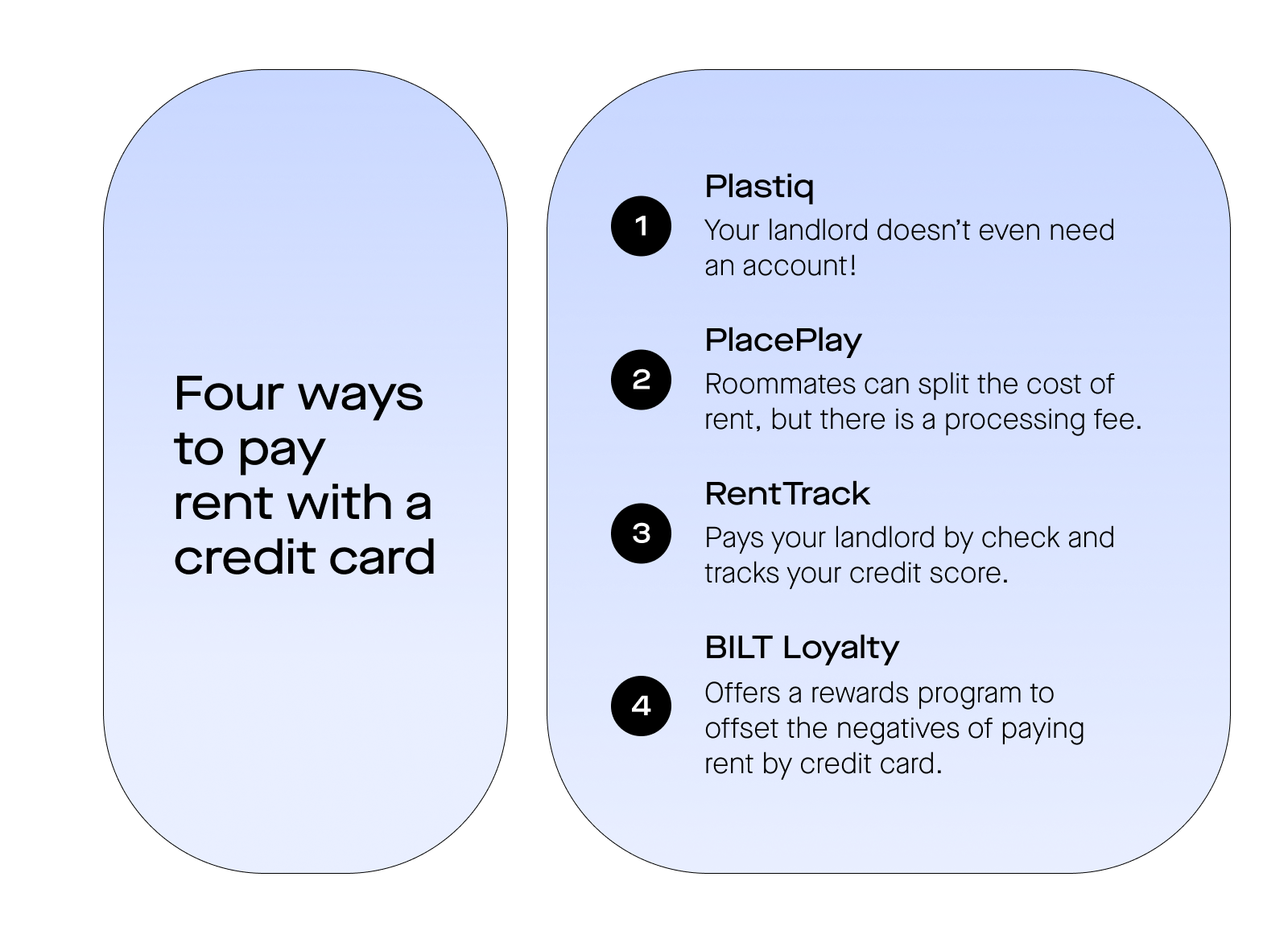 Graphic image of Four ways to pay rent with a credit card. 1. Plastiq - Your landlord doesn