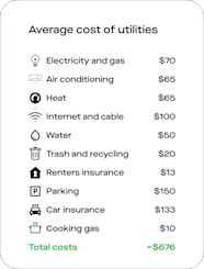 Estimating How Much Utilities Cost Rhino Blog