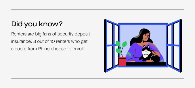 Did you know?
Renters are big fans of security deposit insurance. 8 out of 10 renters who get a quote from Rhino choose to enroll