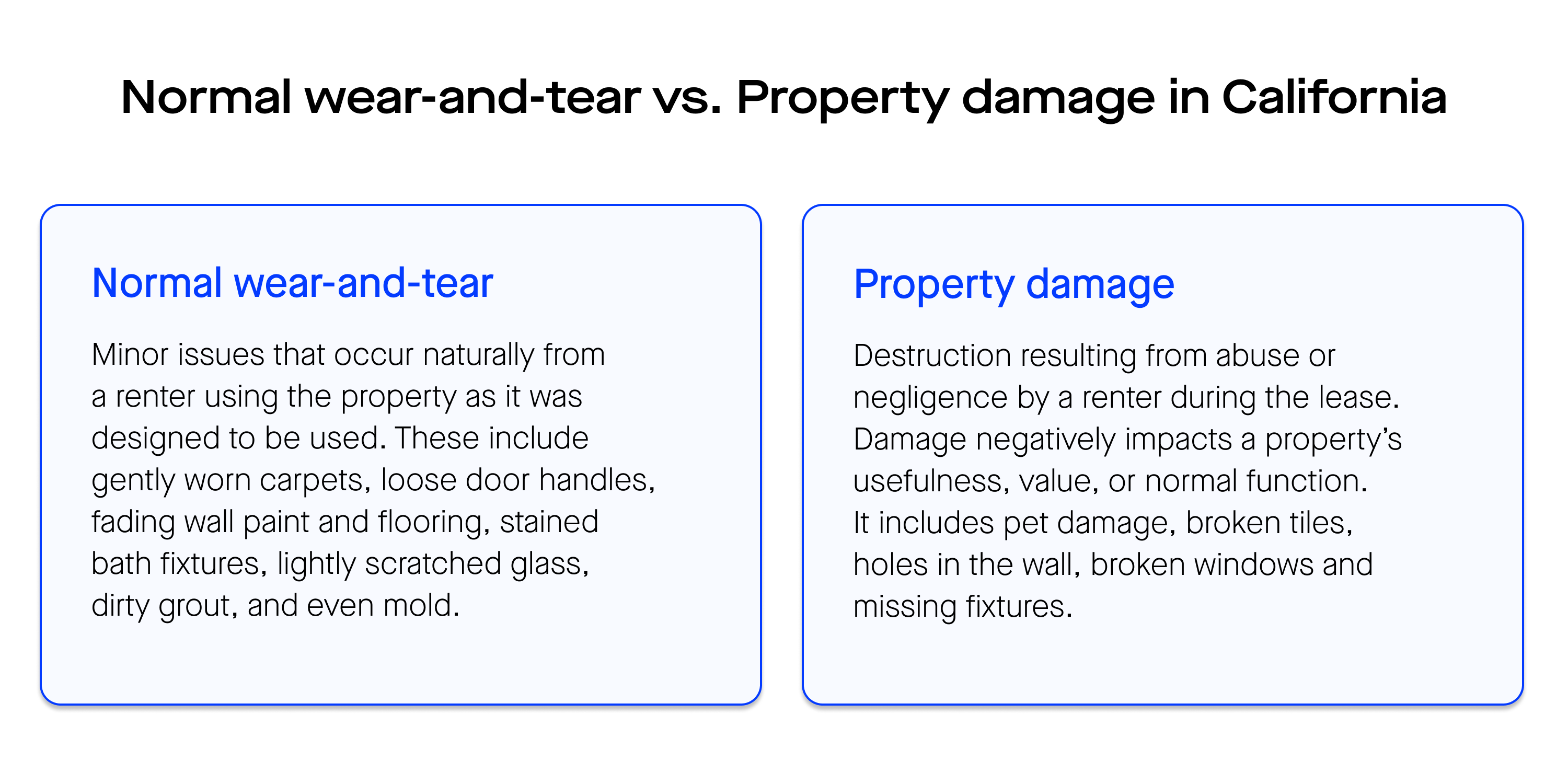A graphic showing the differences between normal wear-and-tear and property damage