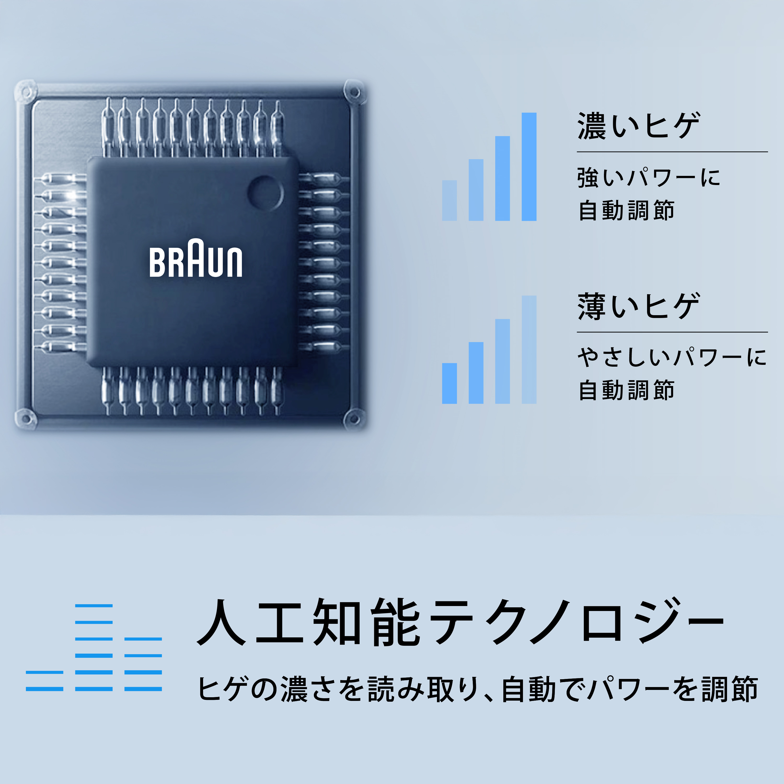 シリーズ5 52-A1200s