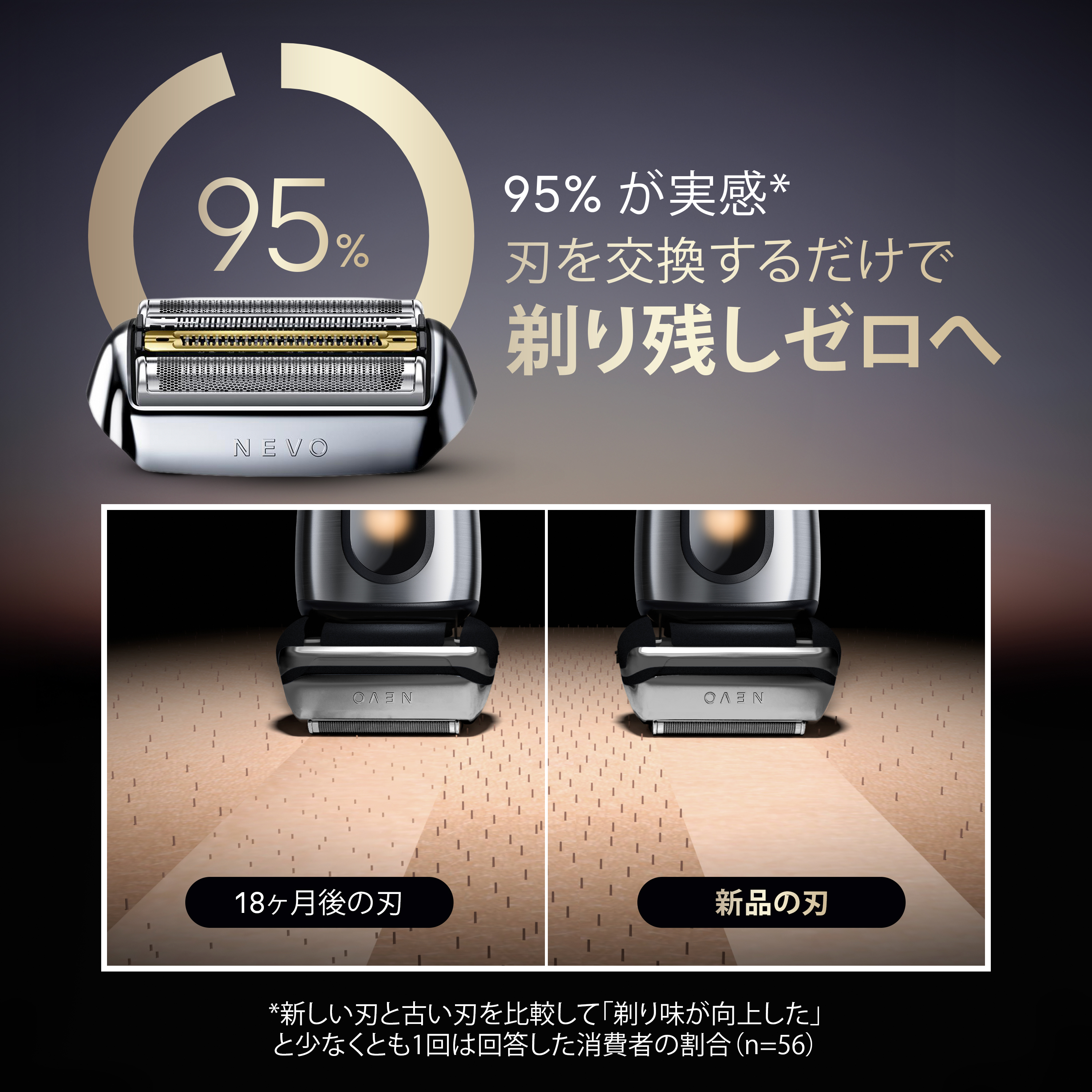 ブラウン NEVO シルクシェーバー純正替刃、NEVO-S-b シルバー ブラシ付
