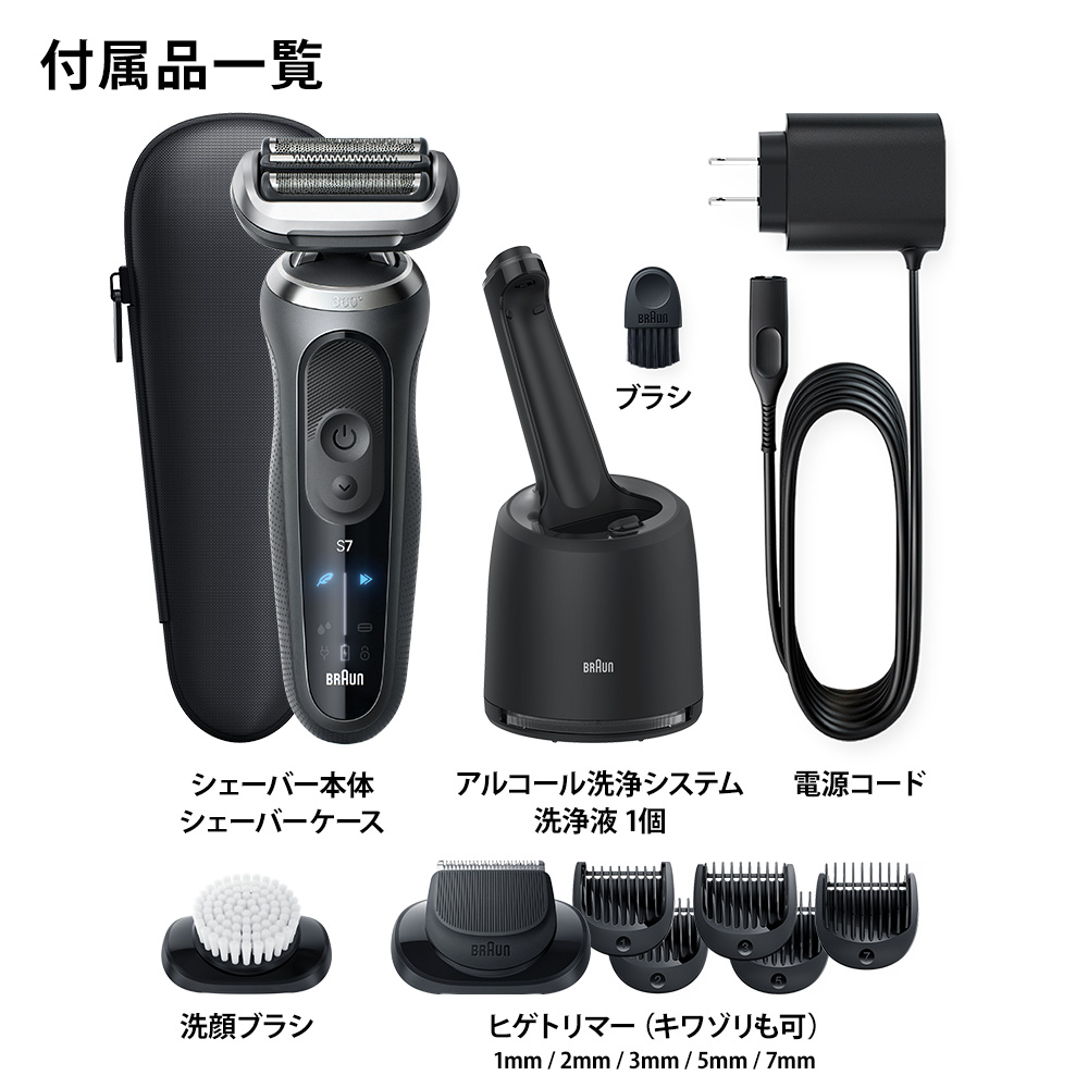 シリーズ7 72-G7530cc