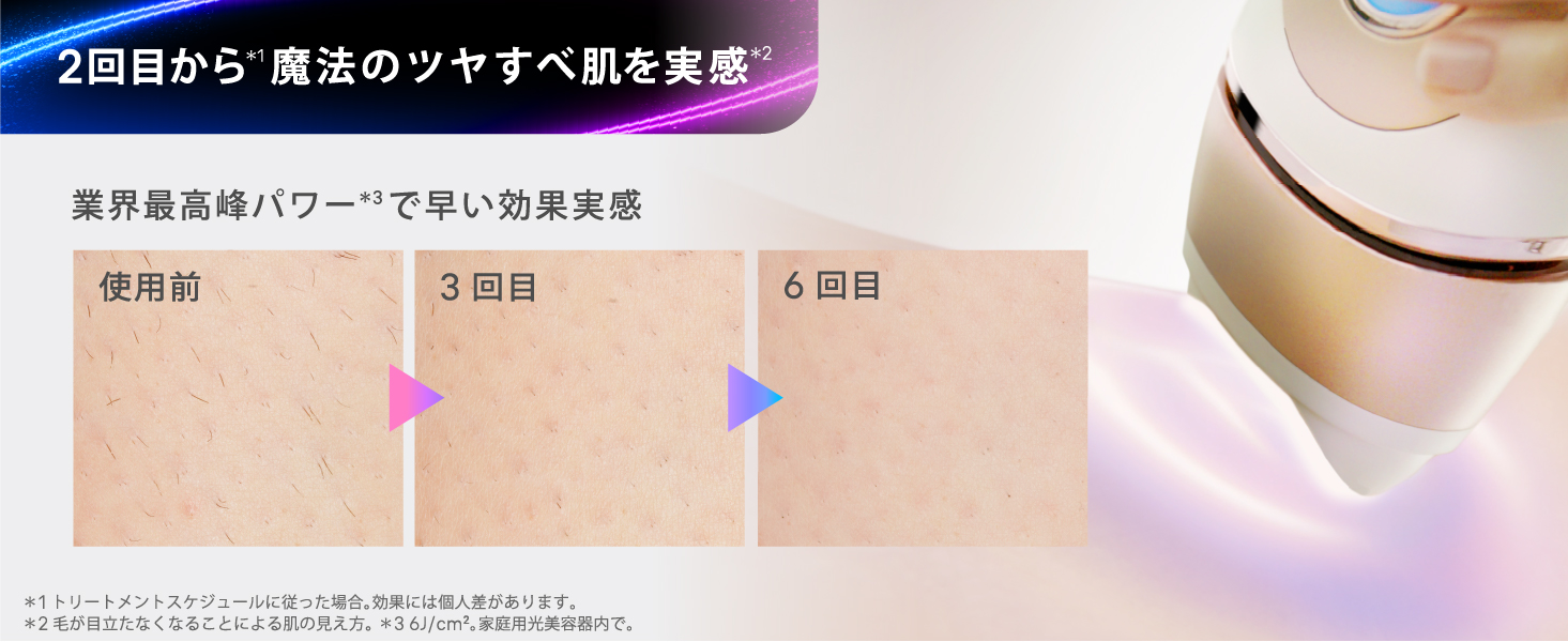 シルクエキスパート Pro5 PL5387