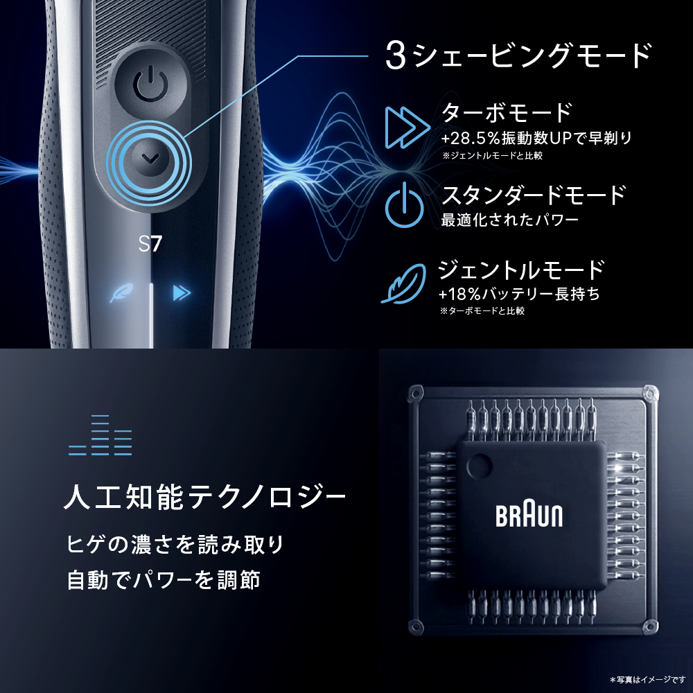ブラウン 電気シェーバー シリーズ7 電動 髭剃り メンズ お風呂剃り