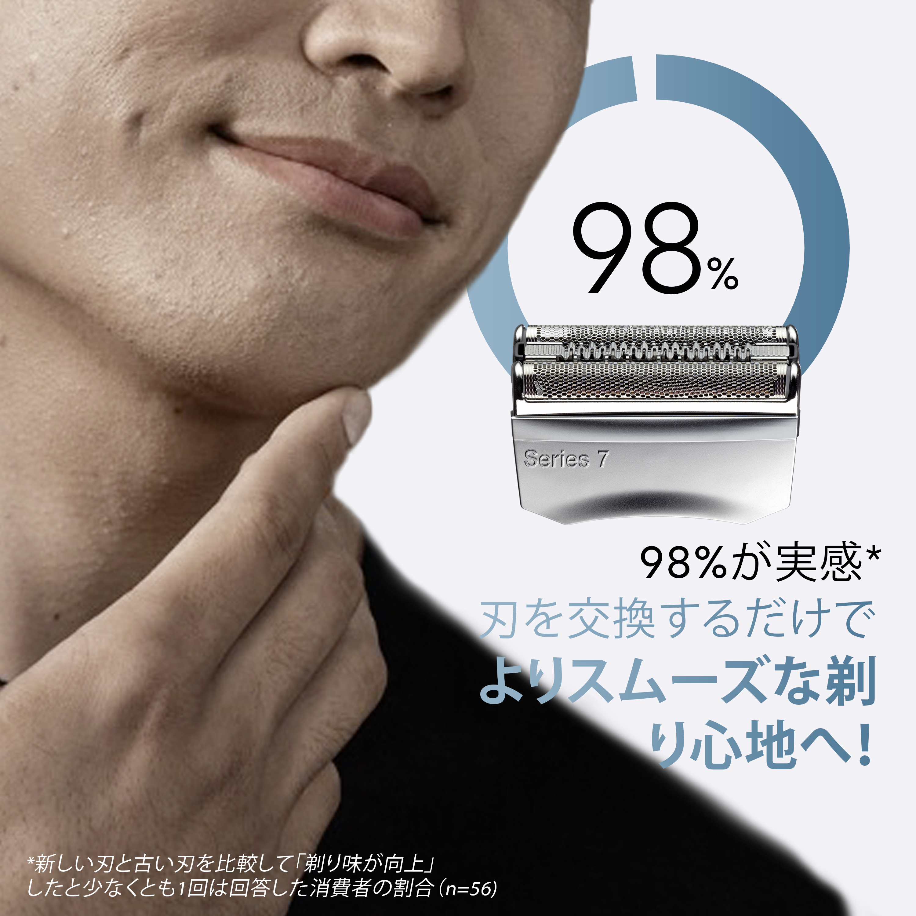シリーズ7用替刃 F/C 70S-3Z-bb（シルバー）ブラシ二個付【BRAUN
