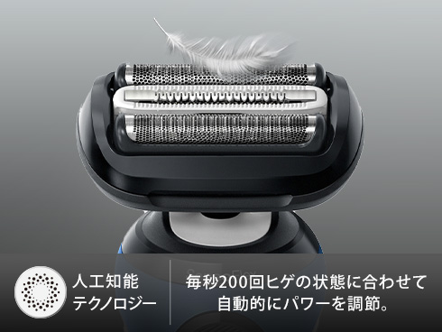 シリーズ6 62-B7200cc