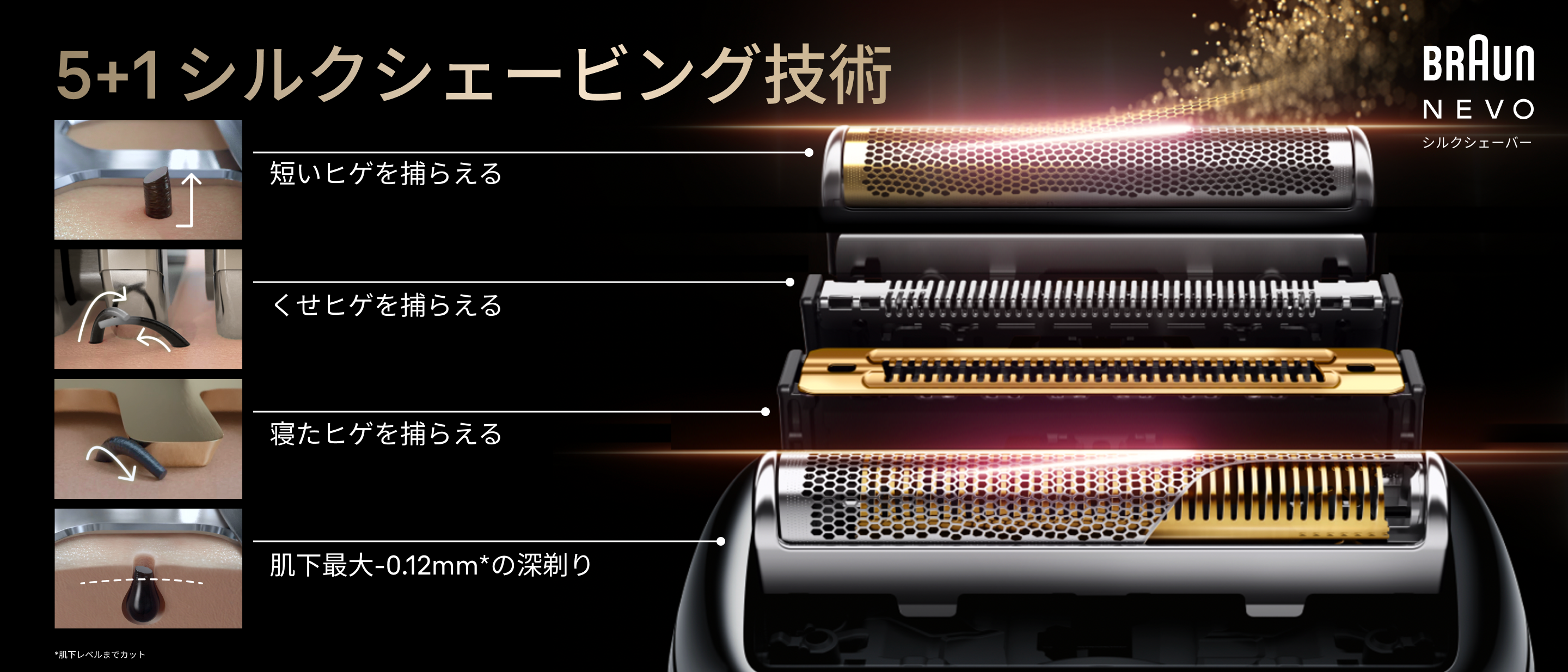 Nevo | Braun