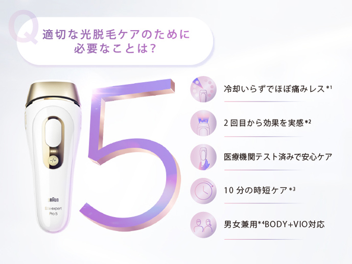 ブラウン Silk Expert Pro5 シルクエキスパートプロ5♡C6 4987176168757.MAIN.jpg