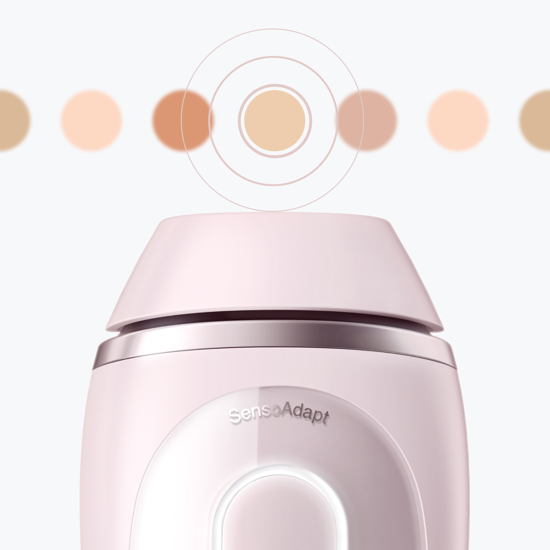 シルクエキスパートMini | Braun