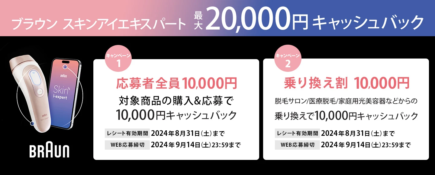 最大20,000円キャッシュバックキャンペーン