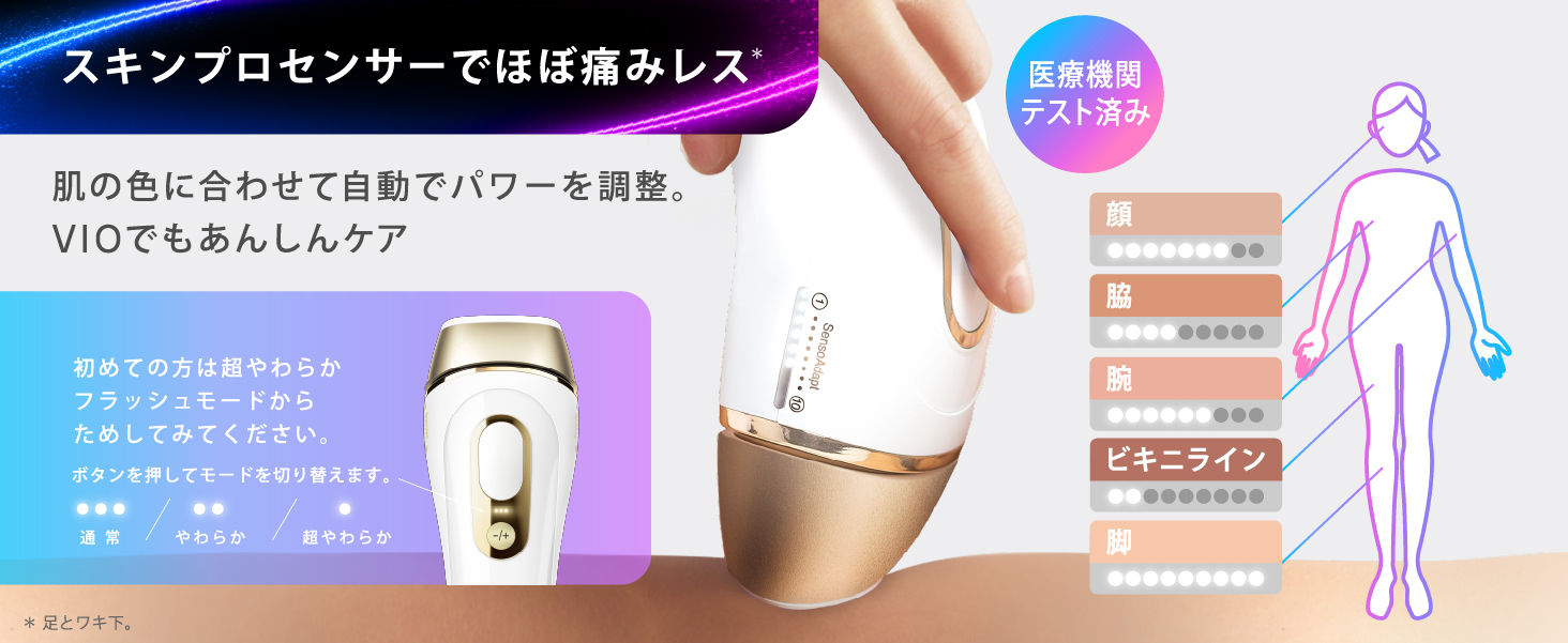 シルクエキスパート Pro5 PL5157