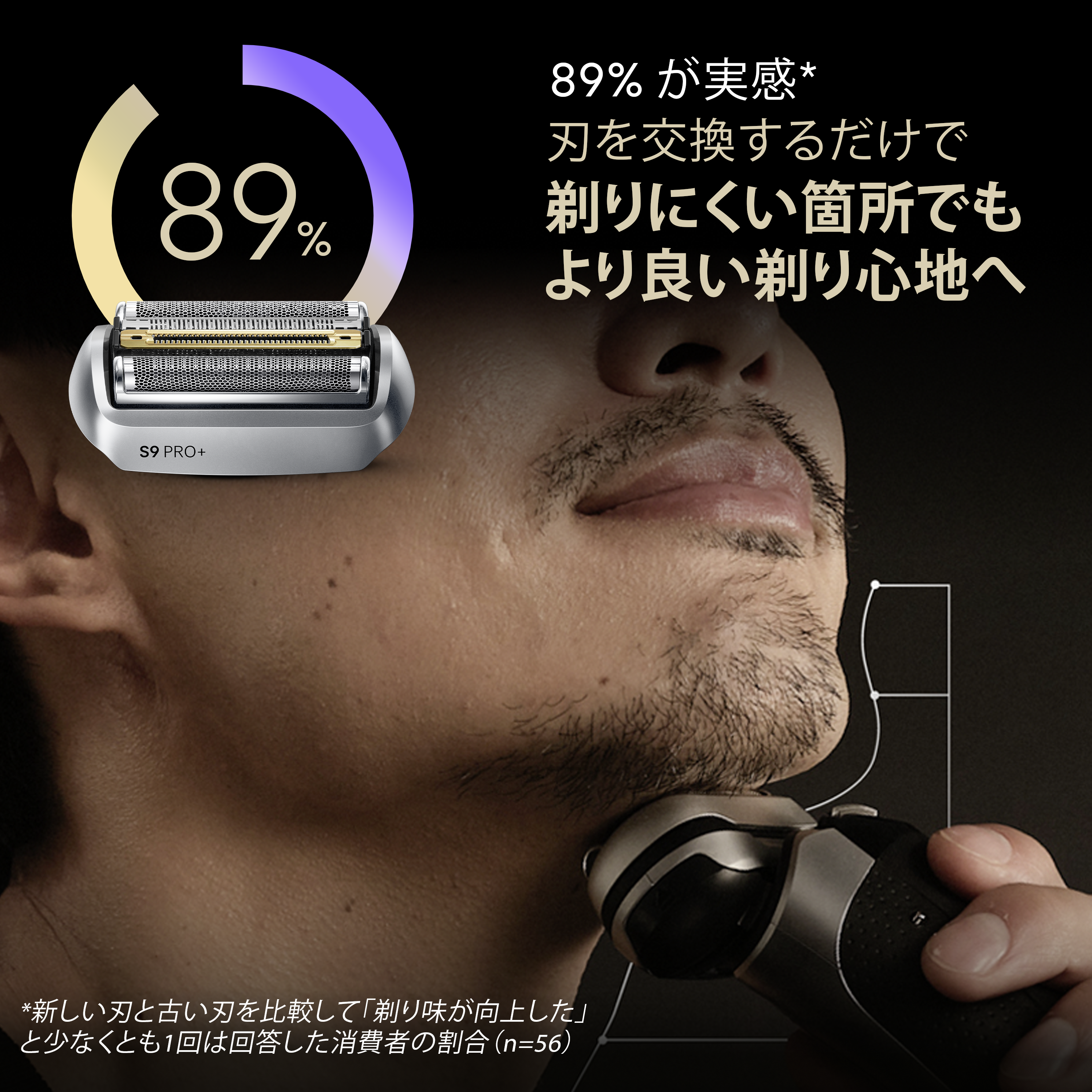 ブラウンシリーズ 9 用替刃 96M | Braun JP