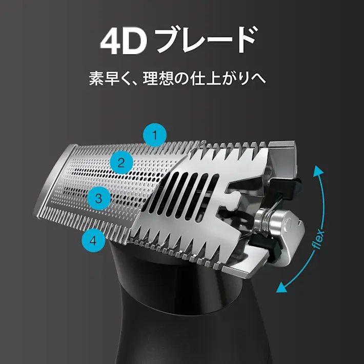 世界初。4Dブレード搭載。 世界初。4Dブレード搭載。