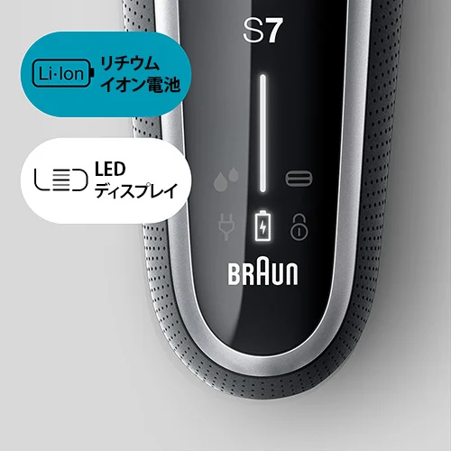 パワフルなリチウムイオン電池 パワフルなリチウムイオン電池