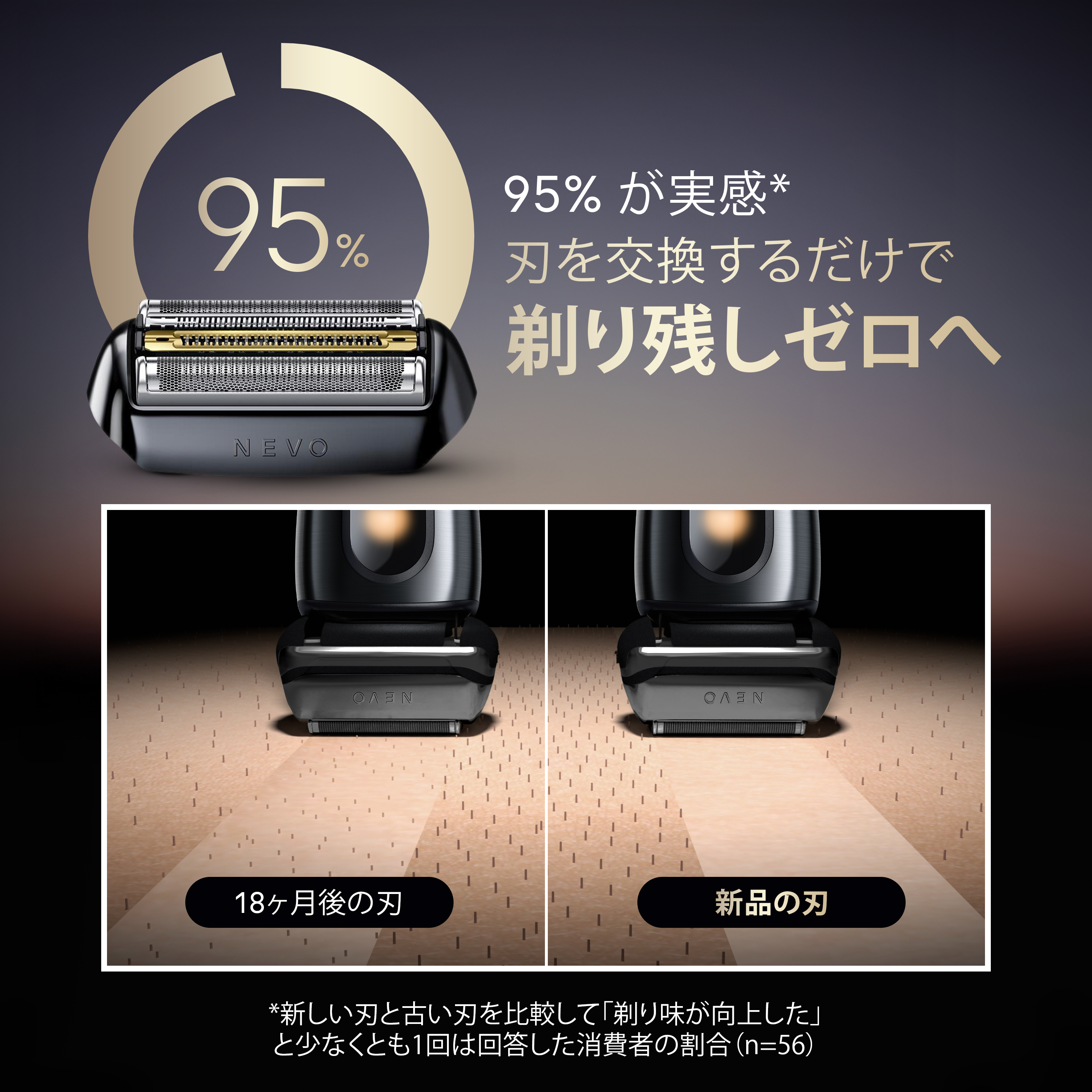 ブラウン NEVO シルクシェーバー 純正替刃、NEVO-B グラファイトダスク