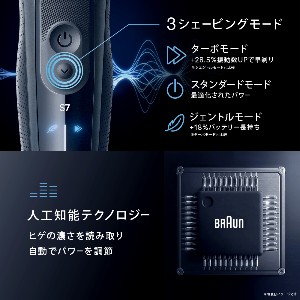 ブラウン 電気シェーバー シリーズ7 電動 髭剃り メンズ お風呂剃り