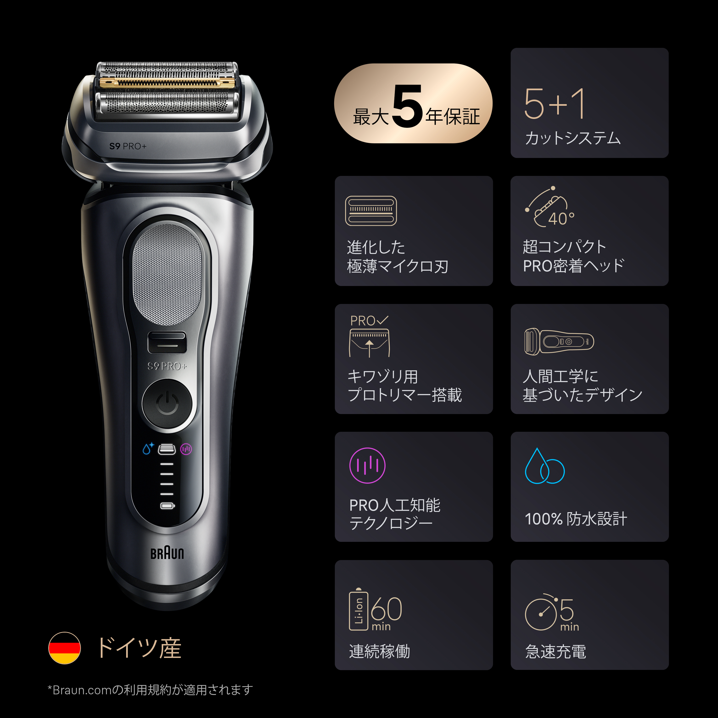 Braun Series 9 Pro メンズシェーバー ブラウン電気シェーバーシリーズ9 Pro+ |Braun JP