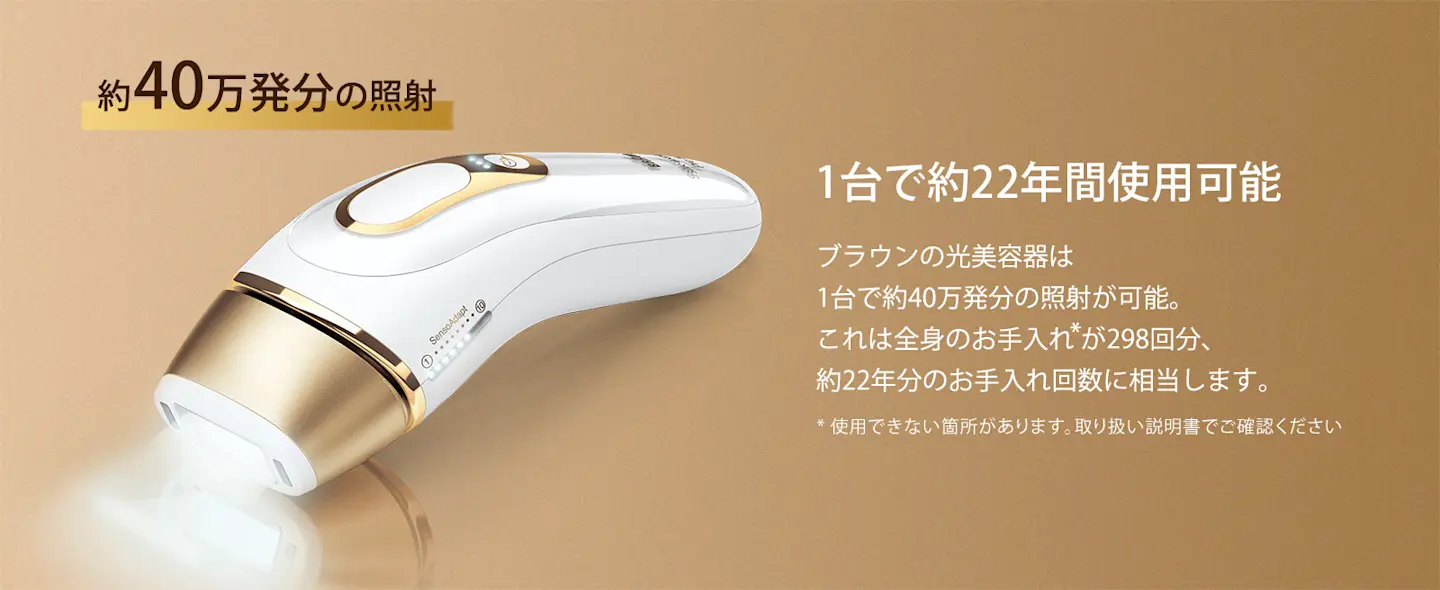 シルクエキスパート Pro5 Pl5227