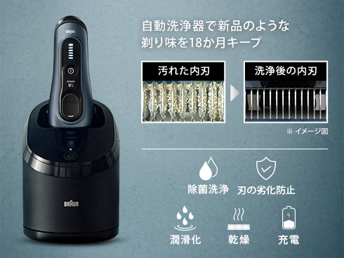 3枚水洗い可BRAUN メンズシェーバー シリーズ8 8563CC