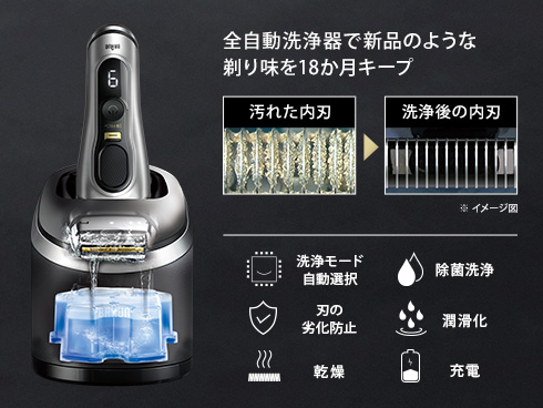 シリーズ9 PRO+ 9567cc 電気シェーバー | Braun JP