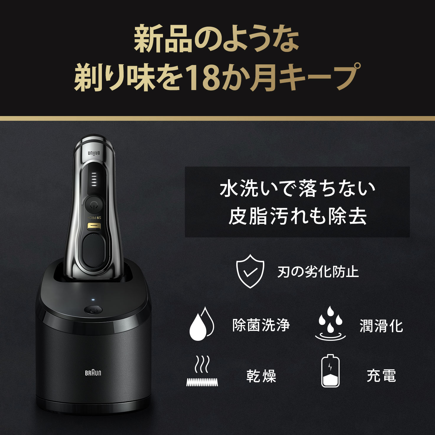 ブラウン 5in1自動アルコール洗浄器 | Braun JP