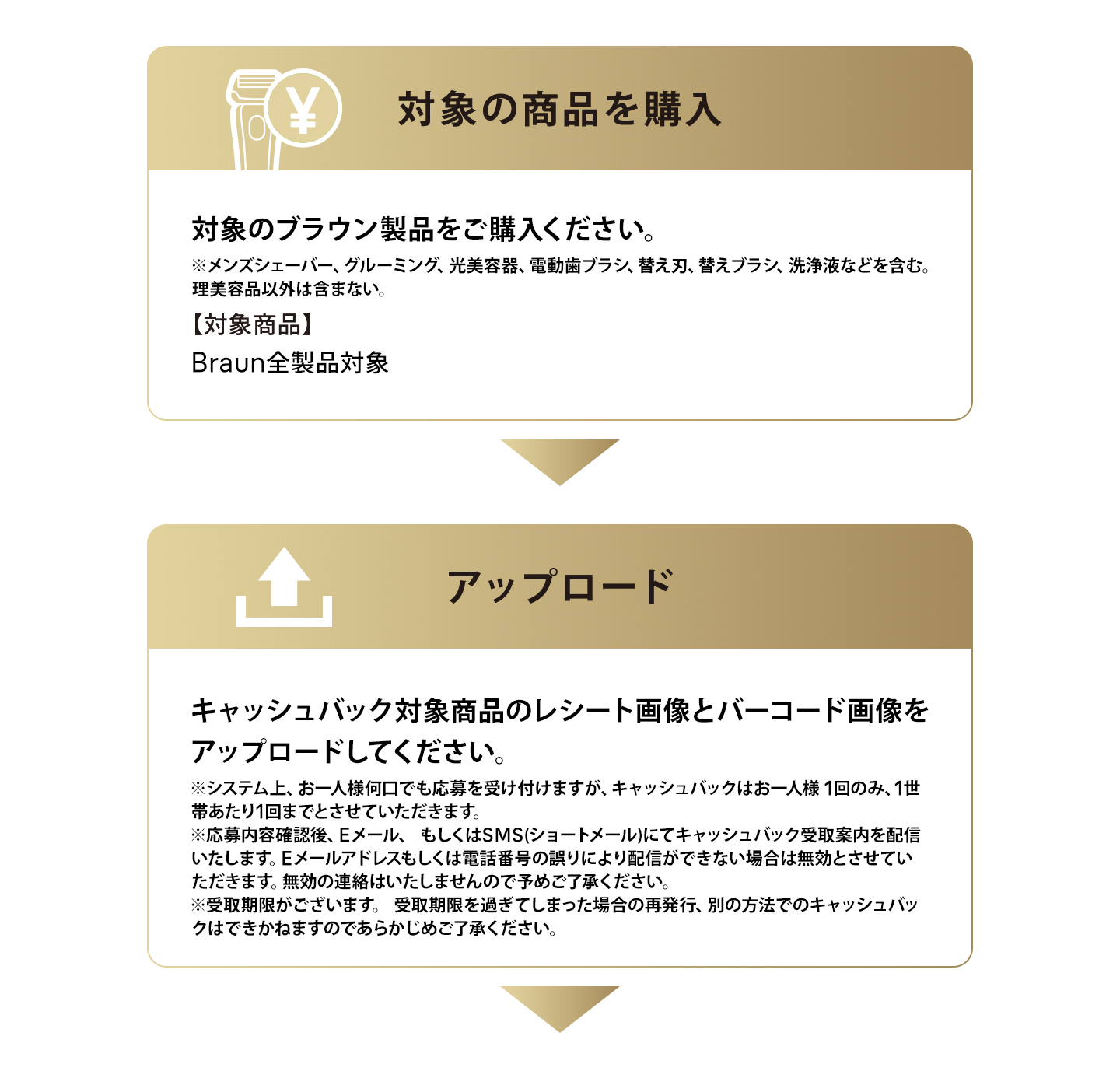 新生活応援キャンペーン | 電動・電気シェーバーのブラウン(Braun)