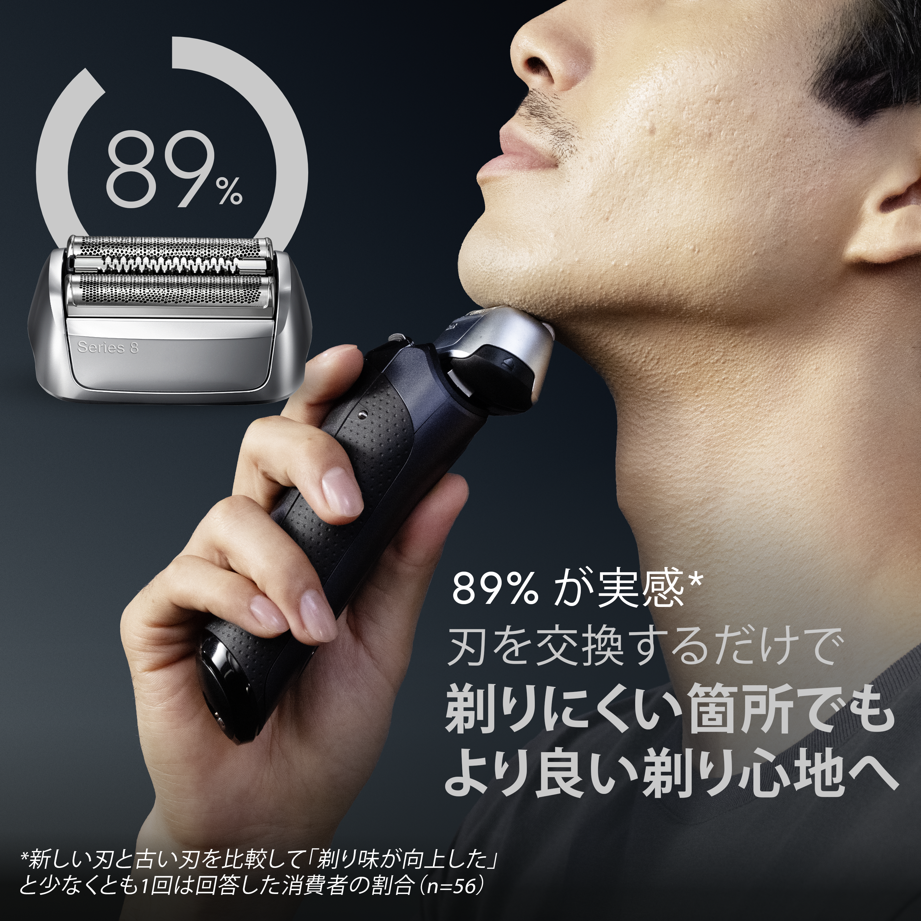 ブラウンシリーズ 8用 替刃 83M | Braun JP