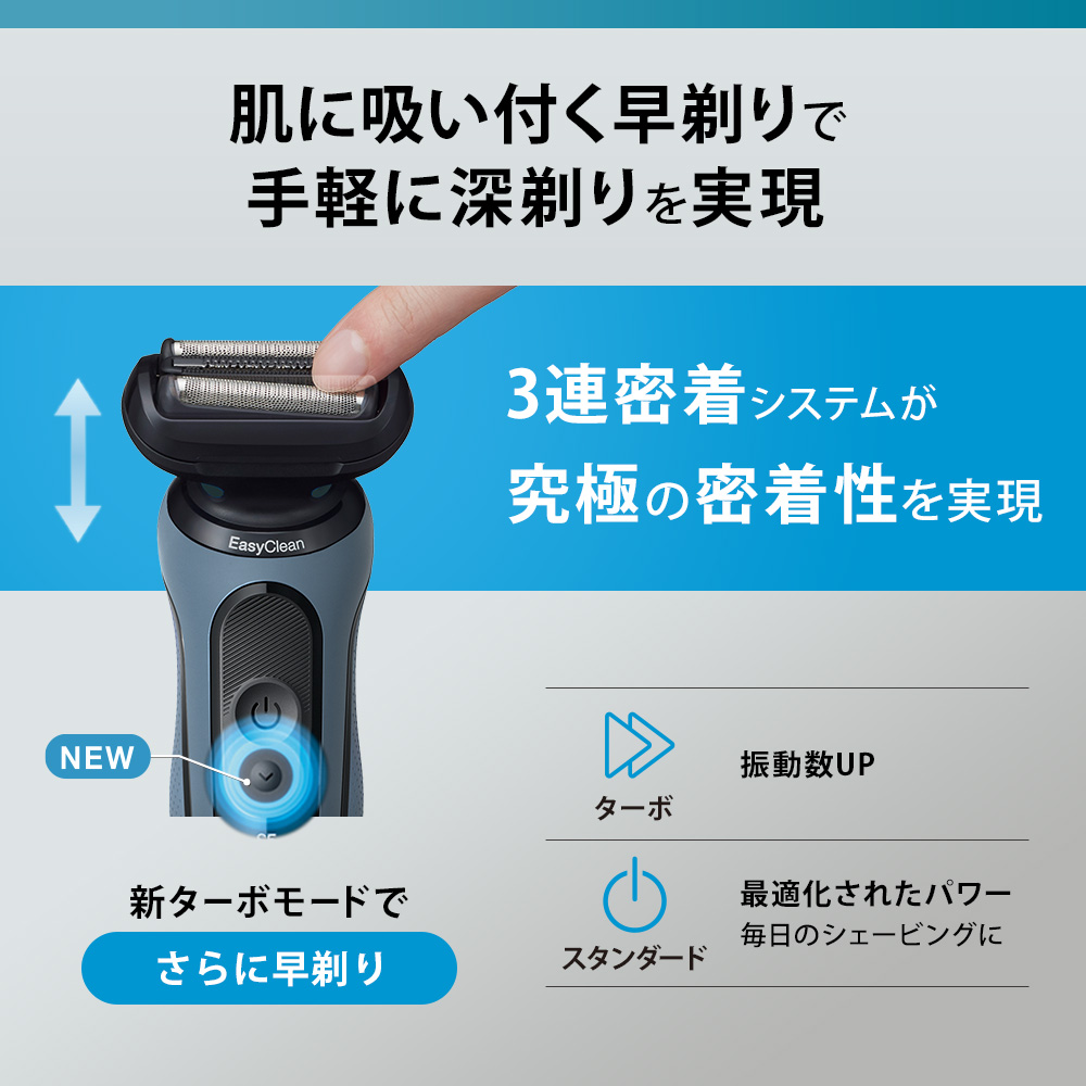 シリーズ5 52-B7200cc