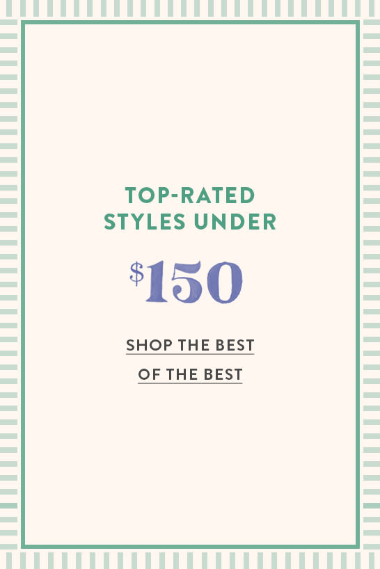 top-rated-clothing-under-150