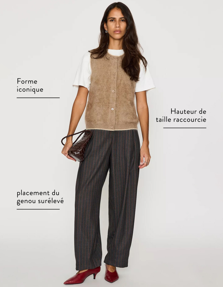 Woman in tan sweater vest, white tee, and pinstriped pants with labels: iconic shapes, shortened waist, elevated knee placement