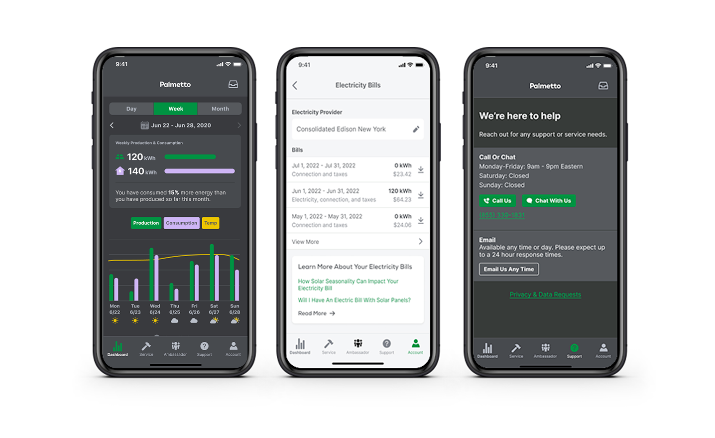 The primary screens of Palmetto Solar's Home app which show energy levels, weather averages, and support screens.