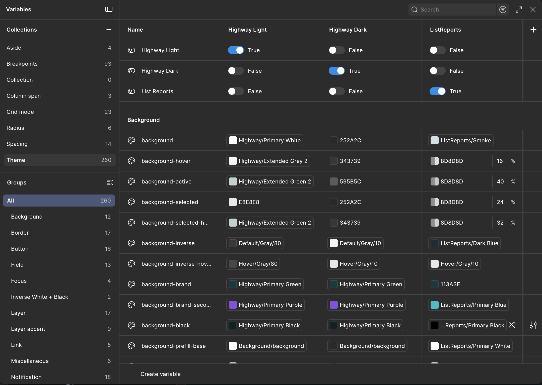 Figma design library variables panel