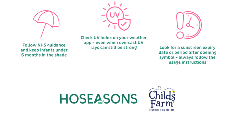 Sun safety in the UK for families - part 2 - tips from Dr Anita at Childs Farm, in partnership with Hoseasons