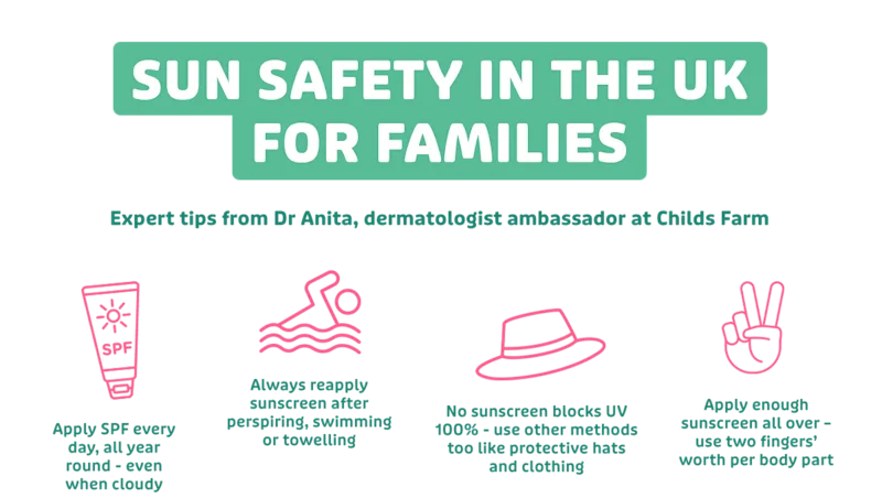 Sun safety in the UK for families - part 1 - tips from Dr Anita at Childs Farm, in partnership with Hoseasons