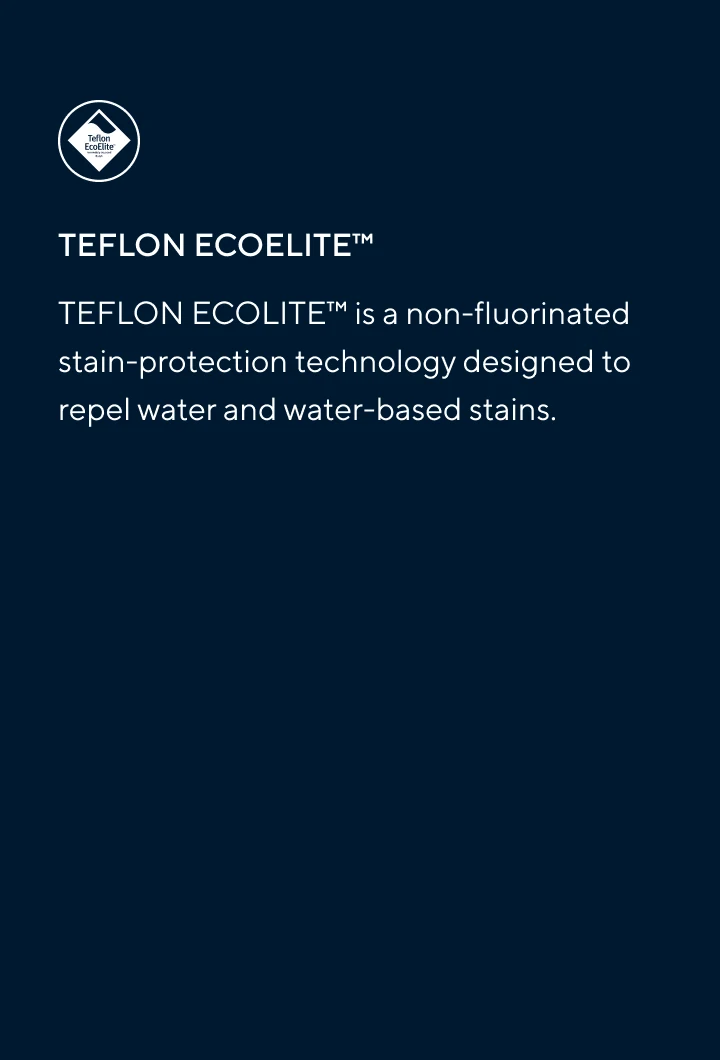 Finishes 1 - Teflon Ecoelite