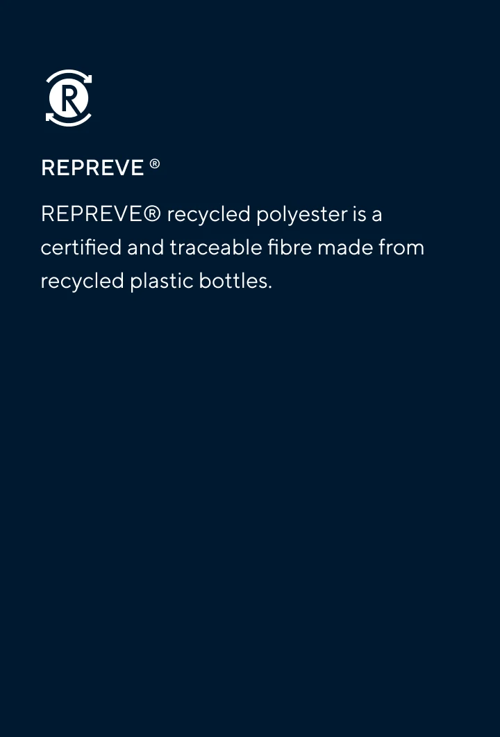 Materialien 4 - Recyceltes Polyester