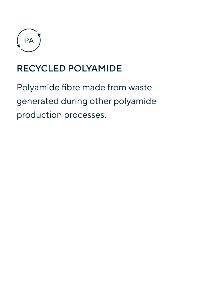 Materialien 6 -Recycled Polyamide 