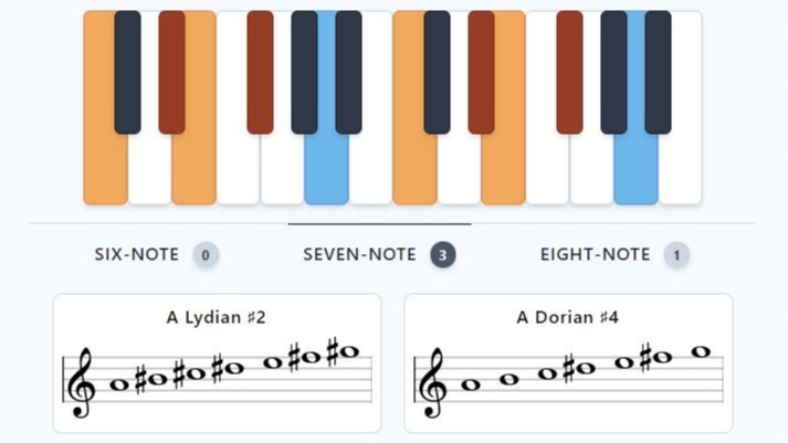 Composer's Reference Splash Image
