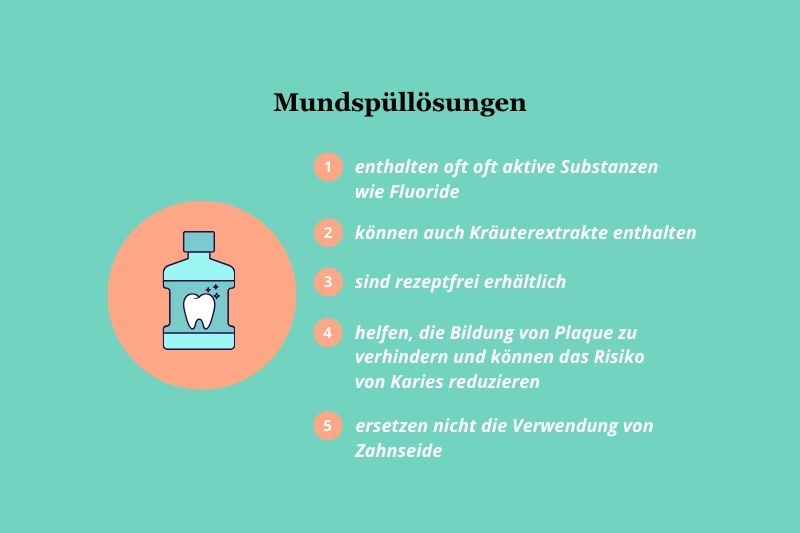 Mundspüllösungen
