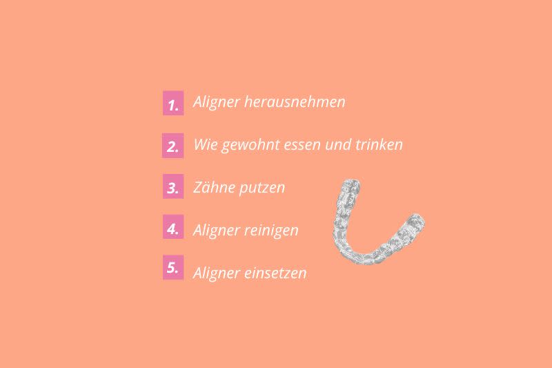 so kannst du mit aligner essen