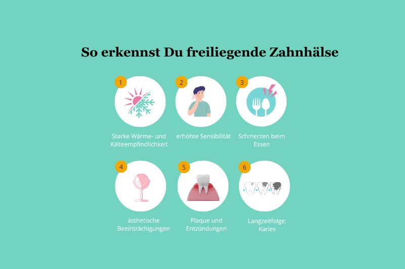 Symptome freiliegende zahnhälse
