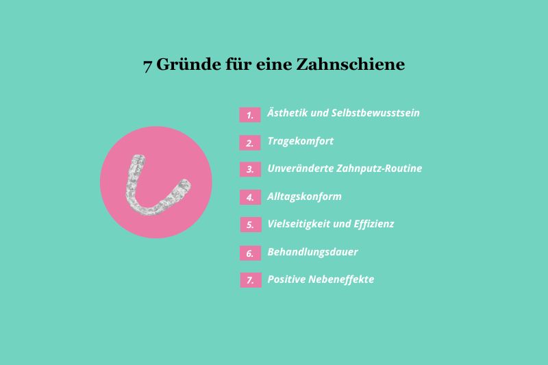 7 Gründe für eine Zahnschiene