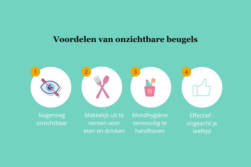 4 voordelen van onzichtbare beugels